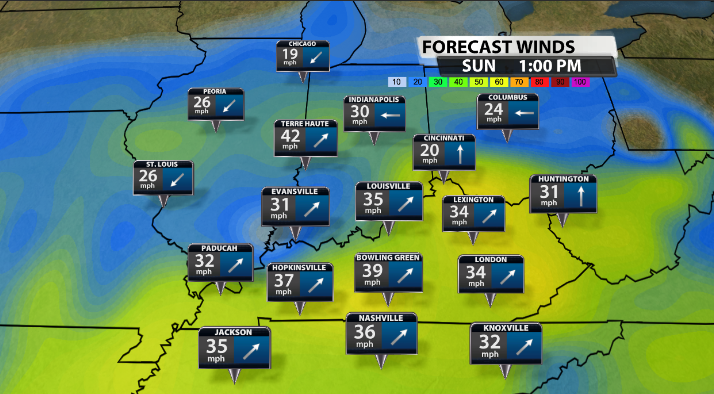 forewinds.png